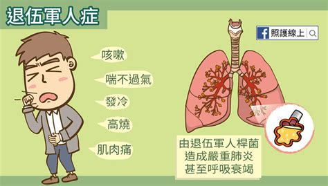 退伍軍人病|退伍軍人病 (596)